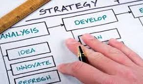 HOST301 Marketing Strategic Plan Assignment Australia.
